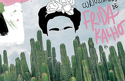 20 CURIOSITIES OF FRIDA KAHLO THAT YOU MAY NOT KNOW