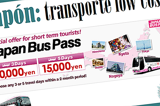 “JAPAN BUS PASS”, THE PASS TO TRAVEL BY BUS BY JAPAN