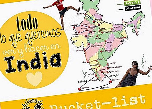HVA Å SE I INDIA: VÅRE BUTIKKLISTE MED ALLE DE BESTE